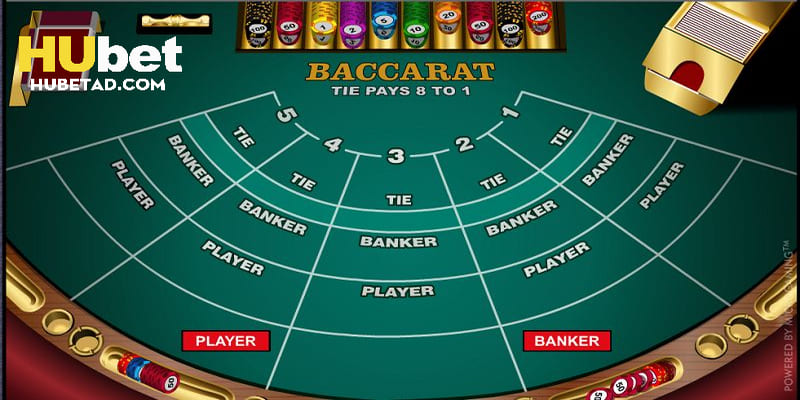 Phương pháp chọn đúng cửa game bài hiệu quả